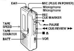 SONY M629V - A propos de ce mode d'emploi - 8