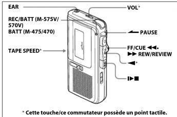 SONY M575V - Lecture d'une cassette - 1