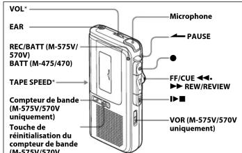 SONY M575V - Enregistrement - 1