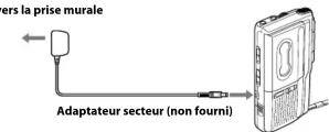 SONY M670V - Alimentation - 1