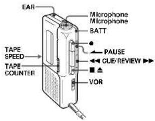 SONY M529V - A propos de ce mode d'emploi - 5