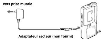 SONY M530V - Secteur - 1
