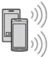 SONY DSXGS900 - Pairing with a BLUETOOTH Device - 1