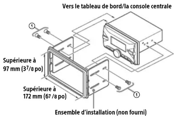 SONY DSXGS900 - Remarque - 1