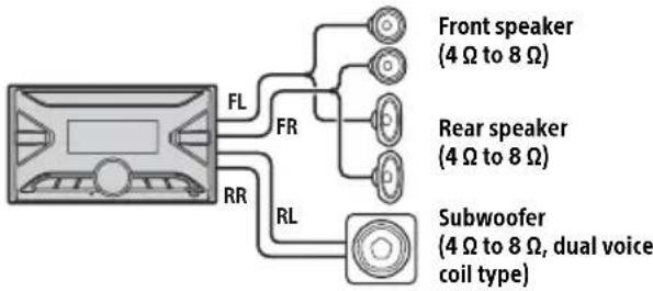 SONY DSXGS900 - Speaker Parallel Connection - 1
