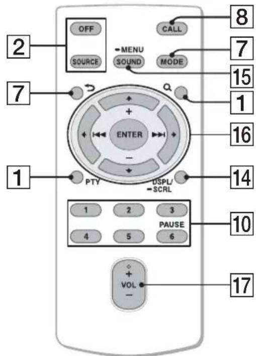 SONY DSXGS900 - RM-X231 Remote commander - 1