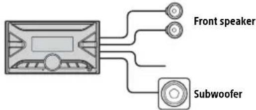 SONY DSXGS900 - Subwoofer Easy Connection - 1