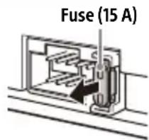 SONY DSXM80 - Fuse replacement - 1