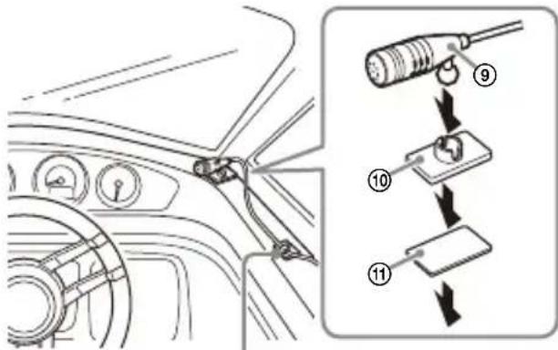 SONY DSXM80 - Installation du microphone - 1