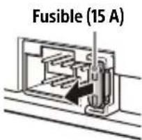 SONY DSXM80 - Remplacement du fusible - 1