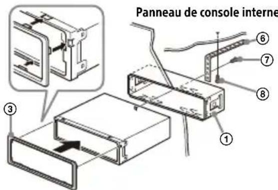 SONY DSXM80 - ATTENTION - 2