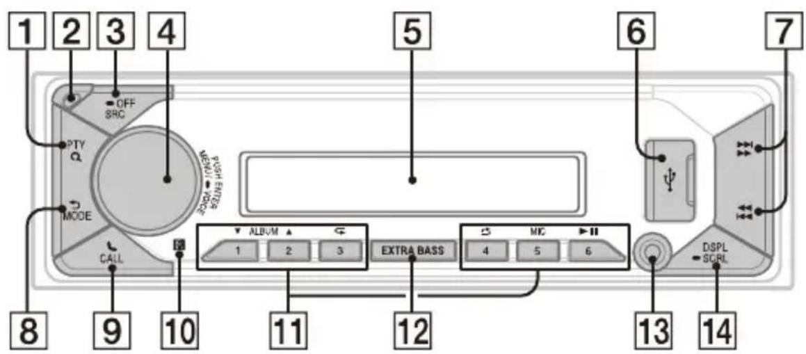 SONY DSXM80 - Main unit - 1