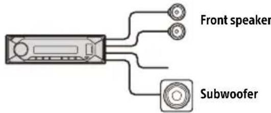 SONY DSXM80 - Subwoofer direct connection - 1