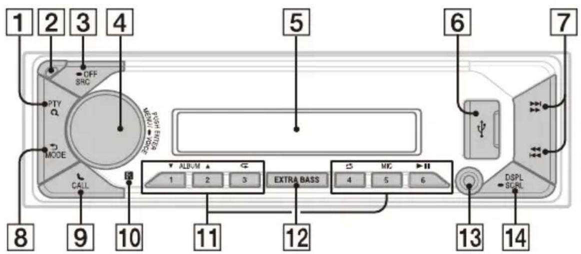 SONY DSXM80 - Appareil principal - 1
