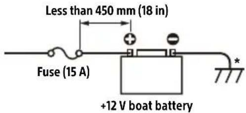 SONY DSXM80 - Notes - 1