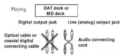 SONY DTCA6 - Additional Information - 3