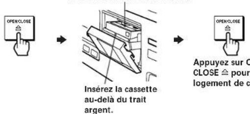 SONY DTCA6 - Pour écouter avec un casque - 1