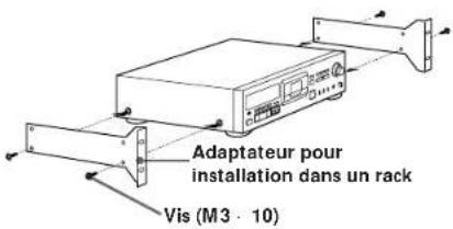 SONY DTCA6 - Installation dans un rack - 2