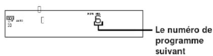 SONY DTCA6 - Inscription automatique des codes ID de départ pendant l'enregistrement - 1