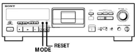 SONY DTCA6 - About the Display - 1