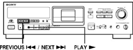 SONY DTCA6 - Localisation d'une plage (AMS*/accès direct) - 1