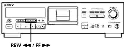SONY DTCA6 - Locating the End of the Recorded Portion (End Search) - 1