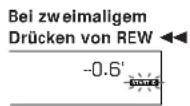SONY DTCA6 - Exaktes Positionieren von Startcodes (Rehearsal-Funktion) - 3