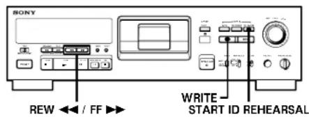 SONY DTCA6 - Writing Start IDs During Playback - 1