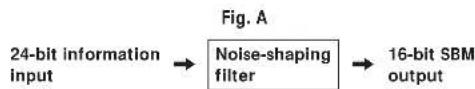 SONY DTCA6 - Noise-shaping filter - 1