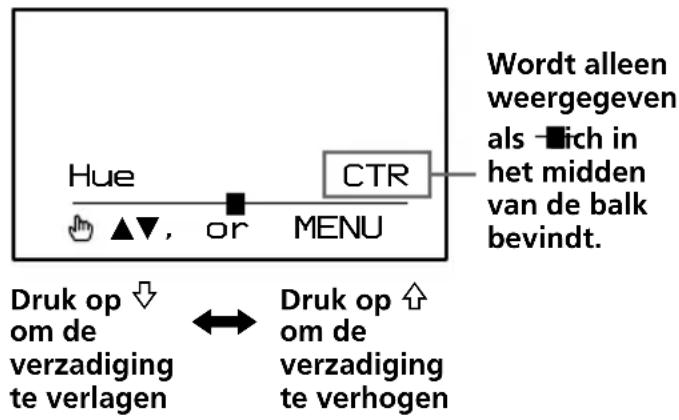 SONY XVMR75 - Als "Hue" is geseleerd (alleen voor NTSC) - 1
