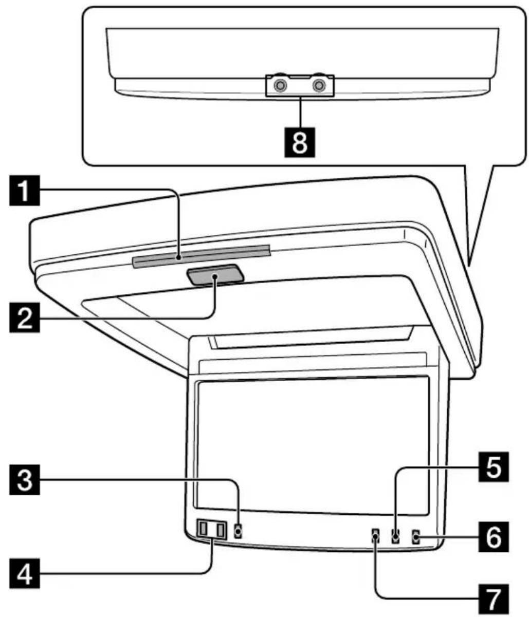 SONY XVMR75 - Bedieningselementen - 1