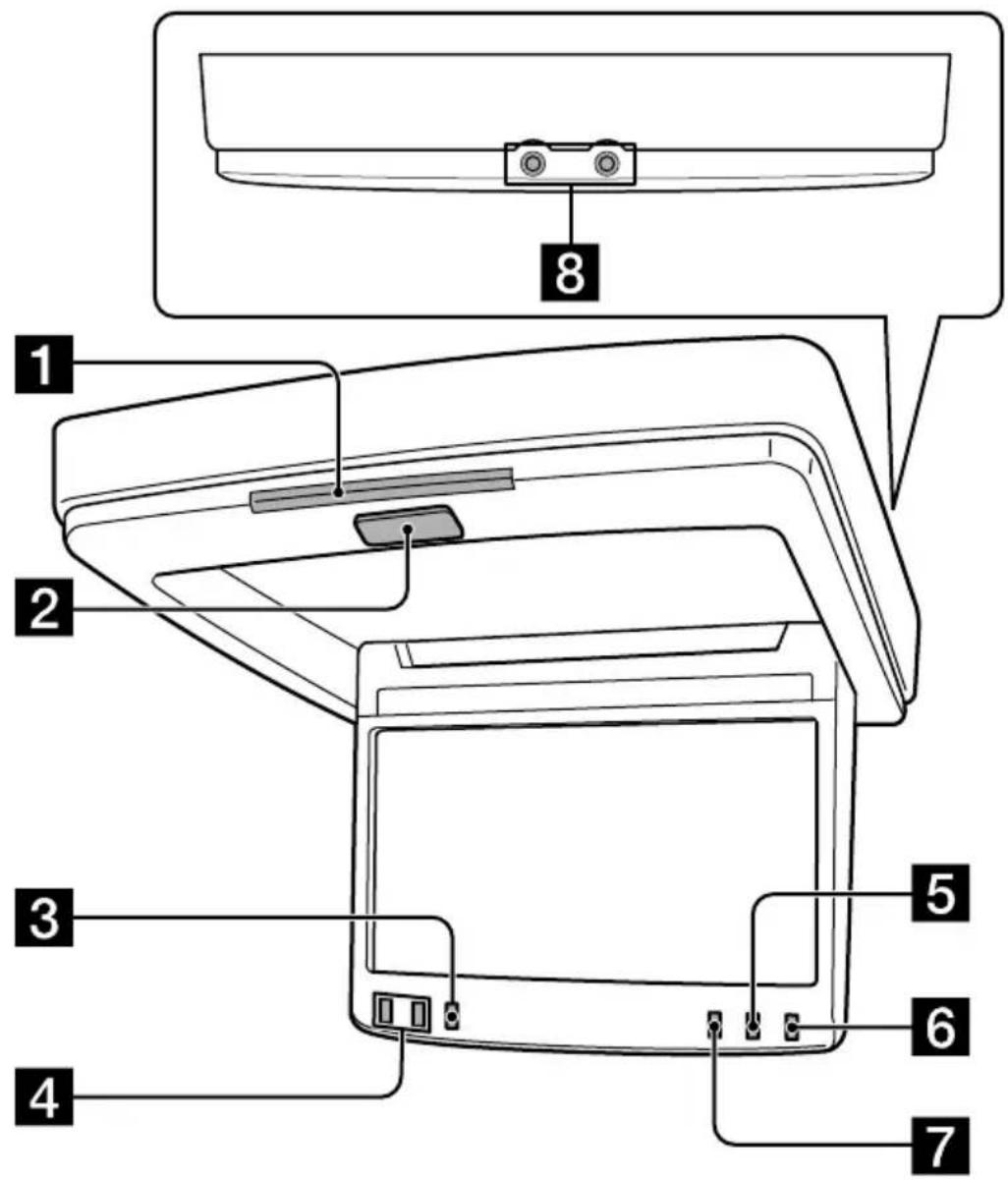 SONY XVMR75 - Location of Controls - 1