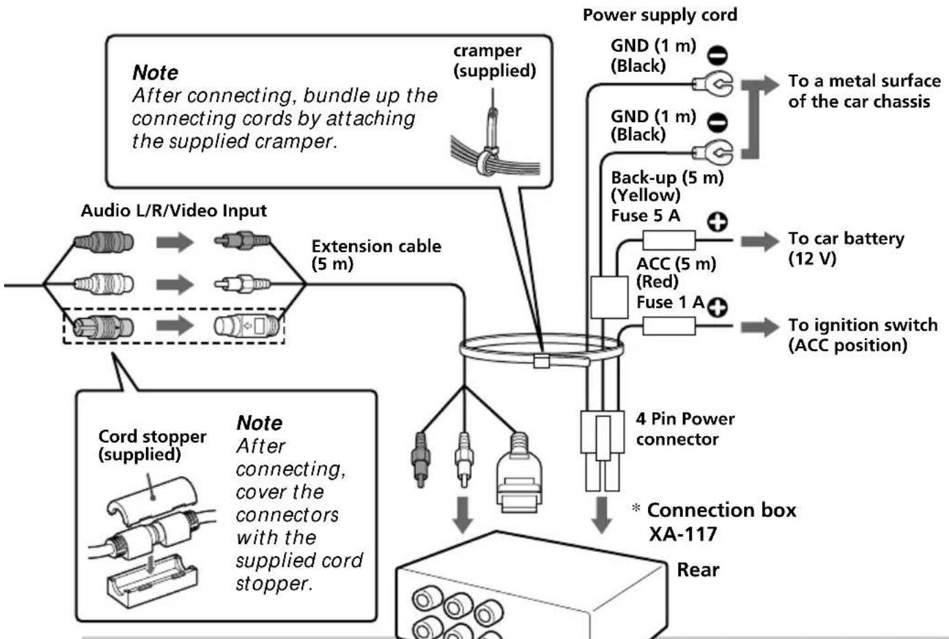 SONY XVMR75 - Connection diagram - 4