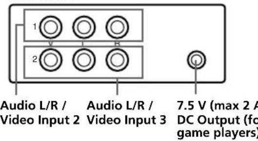 SONY XVMR75 - Connection diagram - 2