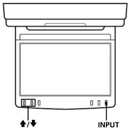 SONY XVMR75 - Auswahlen der Eingangssquelle - 1