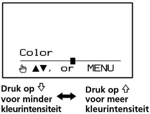 SONY XVMR75 - Als "Color" is geselecteerd - 1