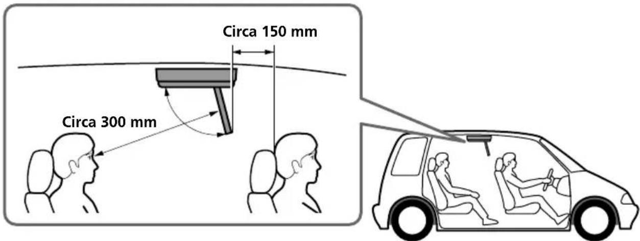SONY XVMR75 - Dove effettuare I'installazione - 1