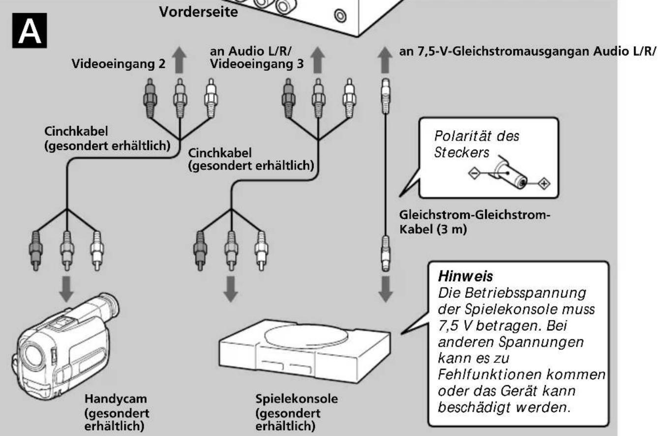 SONY XVMR75 - Anschlussdiagramm - 4