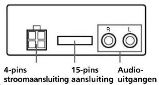 SONY XVMR75 - Verbindingsdiagram - 3