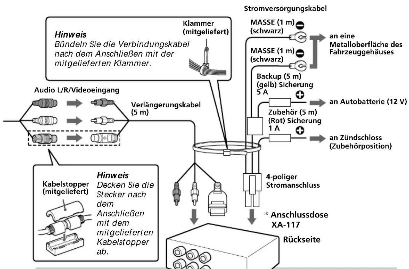 SONY XVMR75 - Anschlussdiagramm - 3
