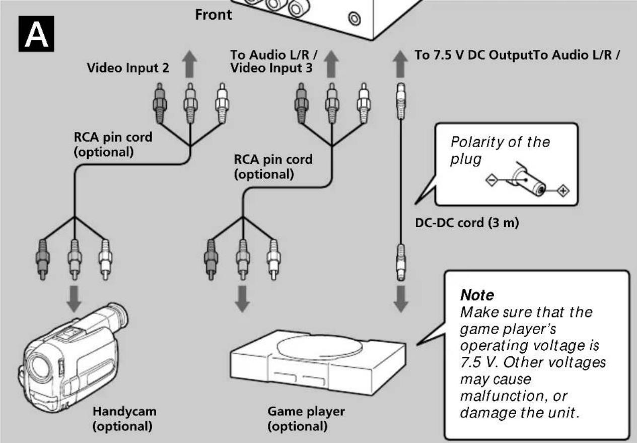 SONY XVMR75 - Connection diagram - 5