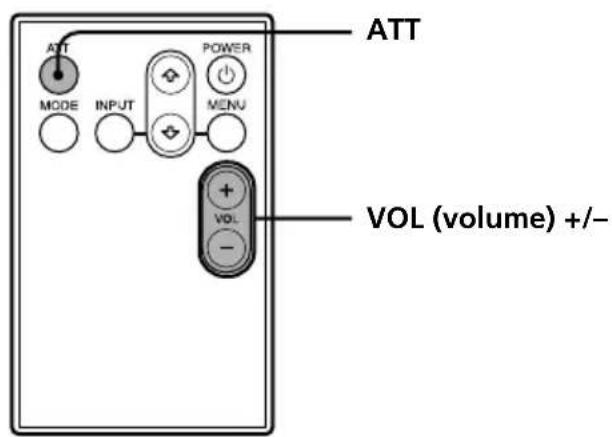 SONY XVMR75 - Adjusting the Volume - 1