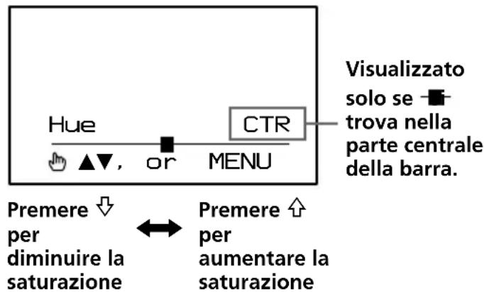SONY XVMR75 - Modifica delle impostazioni del display - 8