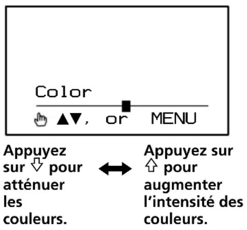 SONY XVMR75 - Appuyez sur  ou  pour régler le paramètre souhaïte. - 5