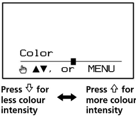 SONY XVMR75 - Press  or  to adjust to the desired setting. - 3