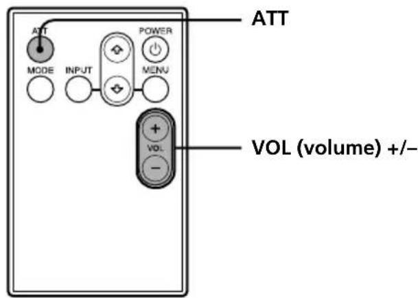 SONY XVMR75 - Het volume regelen - 1