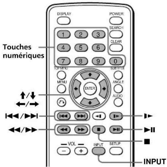SONY MV900SDS - Remarques - 1