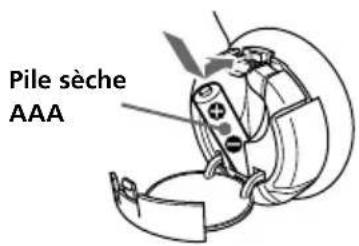 SONY MV900SDS - Remplacement de la pile - 2