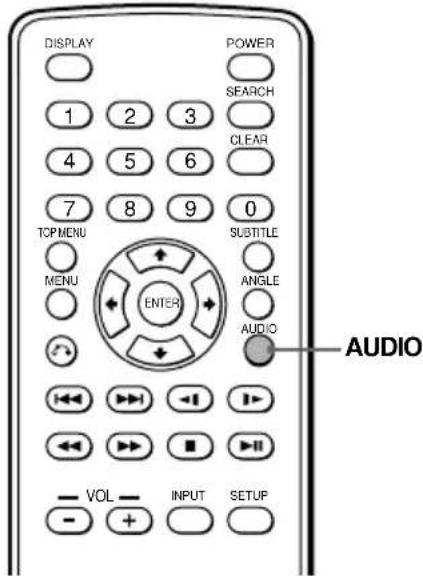 SONY MV900SDS - Modification de la sortie audio VCD CD - 1