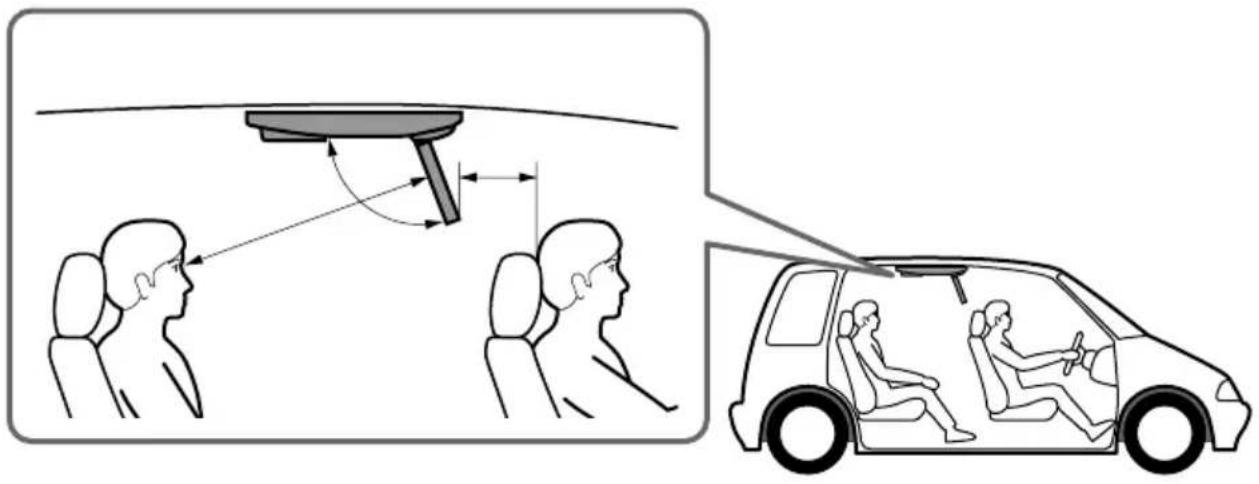 SONY MV900SDS - Where to install - 1